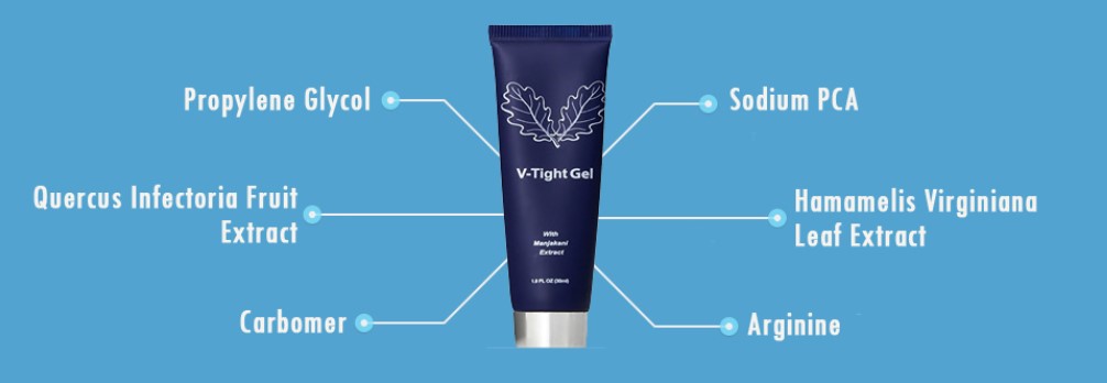 V Tight Vaginal Tightening Gel Review Bright Futures For Families Resources For Good Sexual